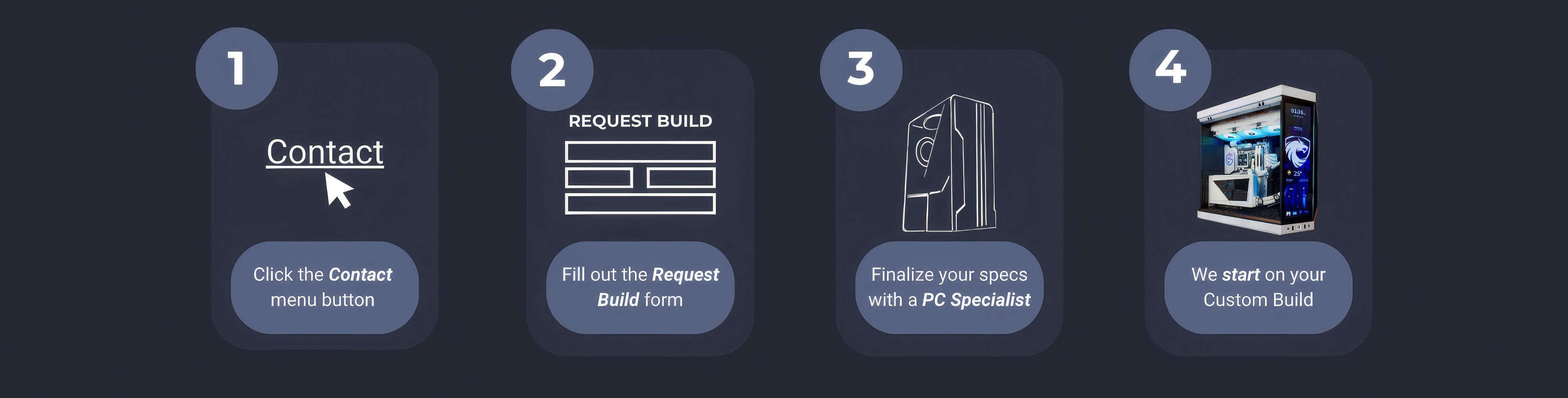 How to Order Alpha PC, Buy Custom PC, How to buy Alpha PC, Custom PC Builder in Toronto, Order Alpha PC