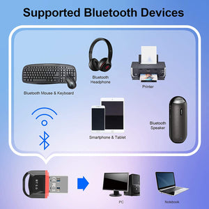 USB bluetooth 5.0 Adapter